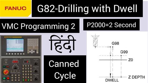 cnc part program for drilling|fagor cnc programming examples.